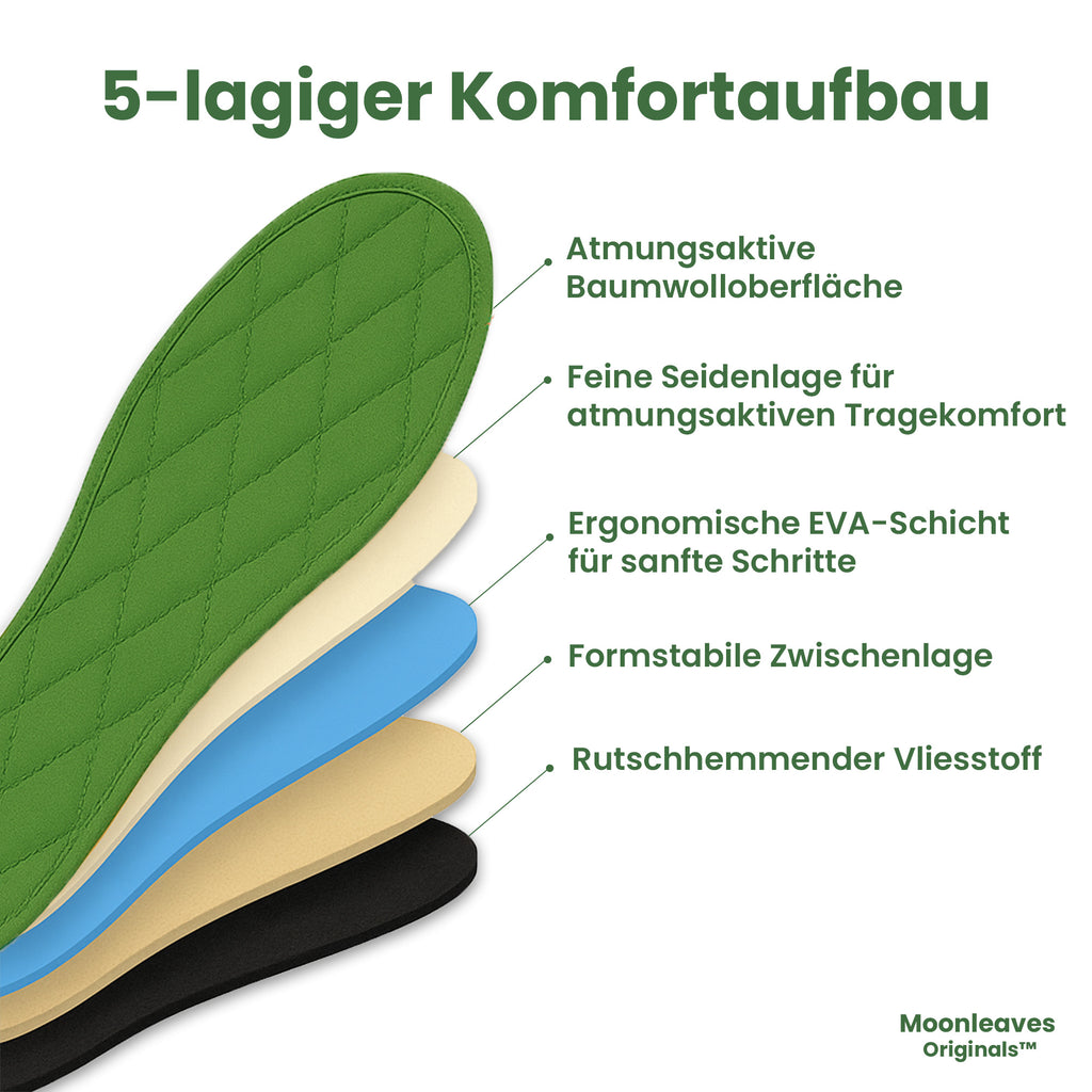 Wiesenzauber - Kräutersohlen